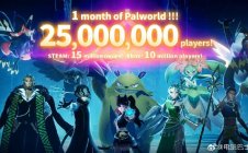 《幻兽帕鲁》发售1个月后玩家总数突破2500万