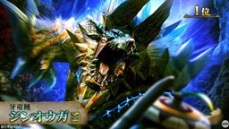 《怪物獵人》20周年紀念活動“怪物總選舉”結果揭曉