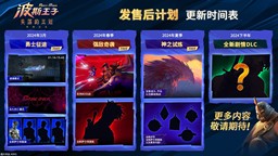 《波斯王子：失落的王冠》后續更新內容公布