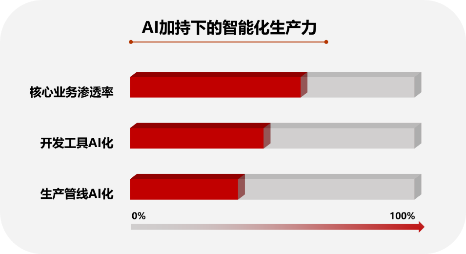 ​完美世界发布2023年报 全年营收77.91亿元