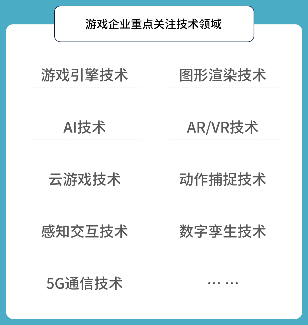 研发竞争力报告：研发投入连增五年，自研市场同比增长15.3%