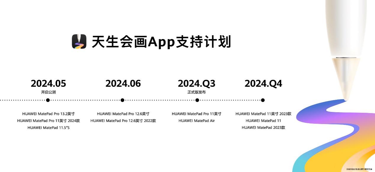 大师级创作力平板，华为MatePad Pro 13.2英寸罗兰紫焕新上市