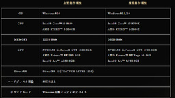 《艾爾登法環 黃金樹幽影》PC版配置需公布
