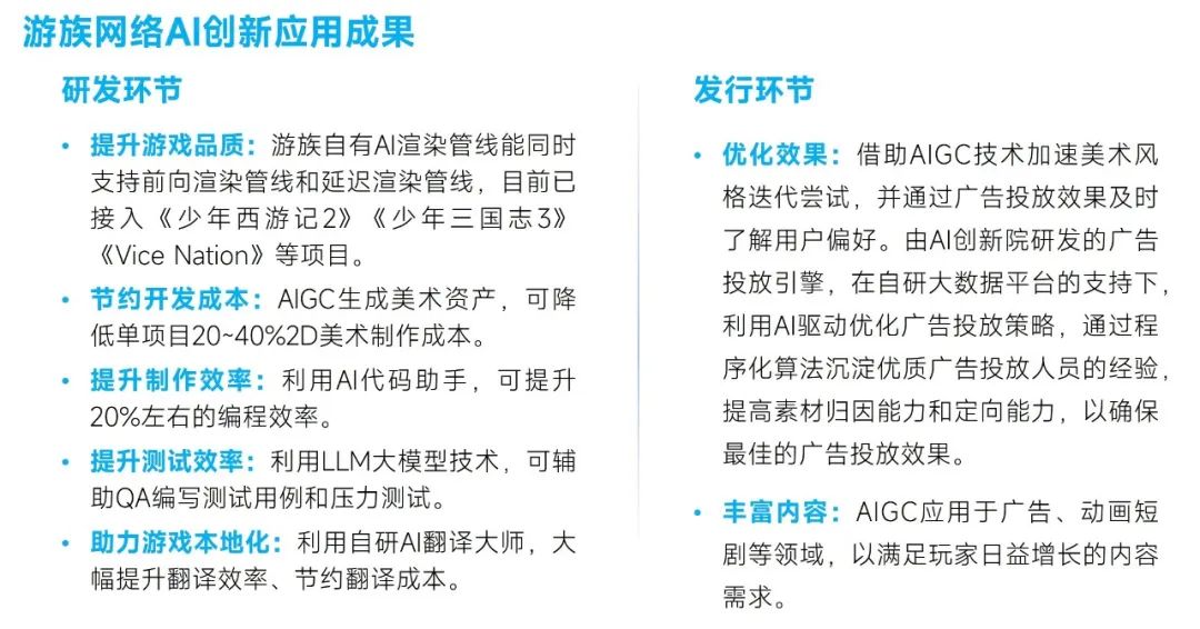 新质生产力报告：七成游戏企业技术投入显著增加 AI应用率99%