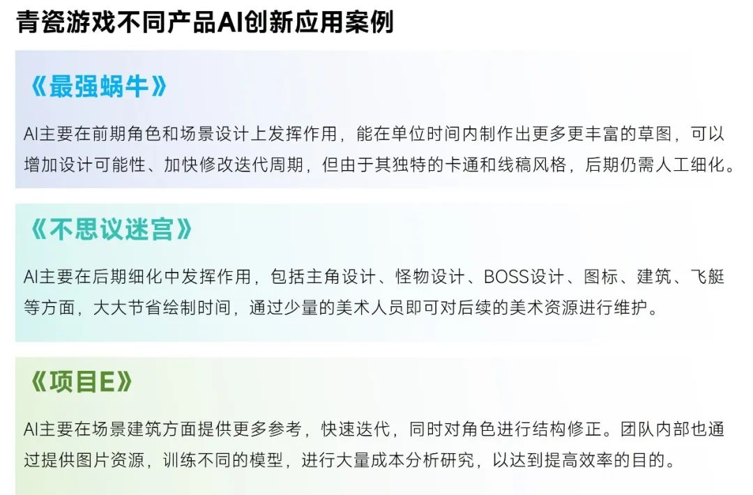 新质生产力报告：七成游戏企业技术投入显著增加 AI应用率99%