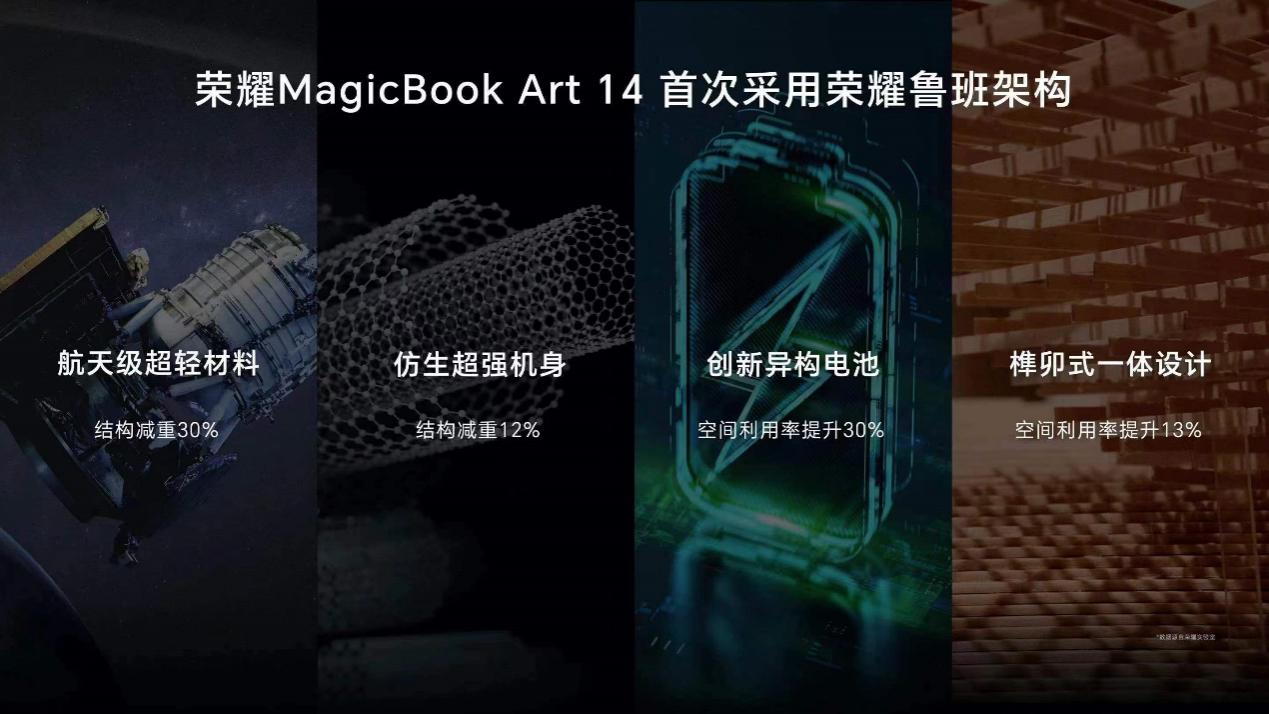 ​倒计时3天 荣耀MagicBook Art 14即将惊艳亮相