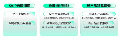 月流水突破300W，360智慧商业创新合作模式全链路赋能《热血传奇-征战鸿蒙》