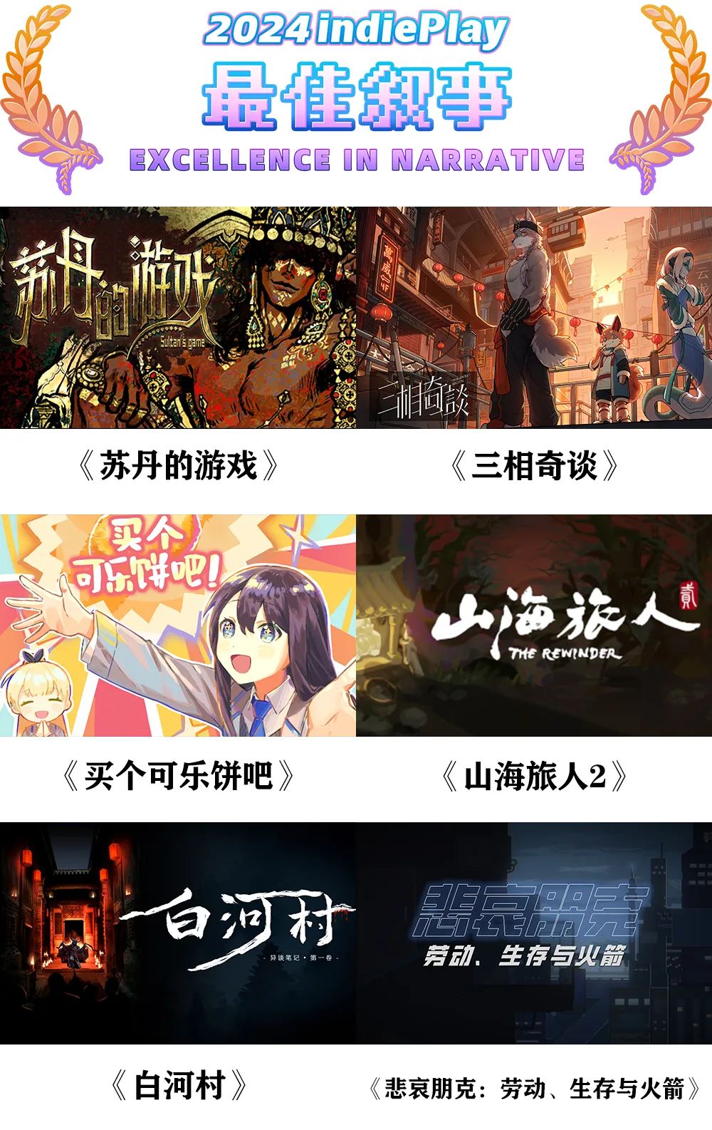 2024 indiePlay中国独立游戏大赛入围名单公布