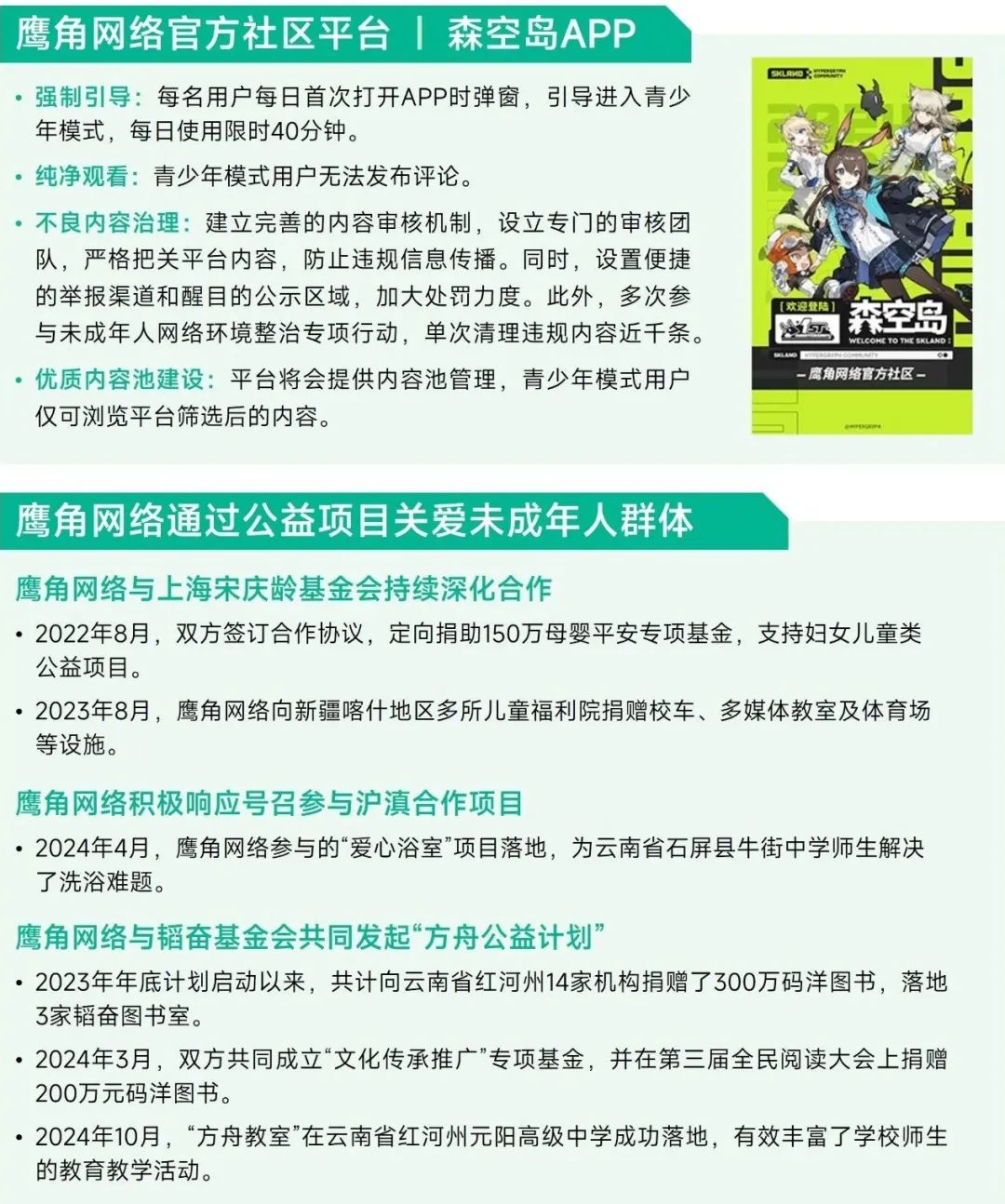 未保报告：每周游戏时长3小时以上的未成年人占比较2021年下降37.2%