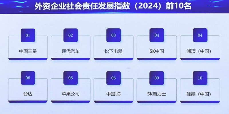 将更多环保材料运用到产品中 三星持续推动全球海洋保护