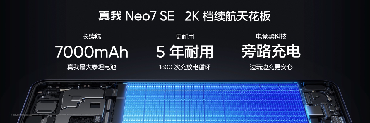 真我Neo7 SE正式发布，天玑8400游戏神机国补价1530元起