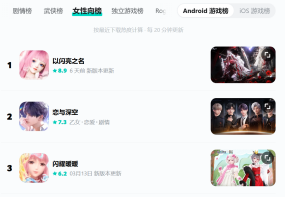 没想到还有野乙这个门类！《以闪亮之名》还是过于伟大了
