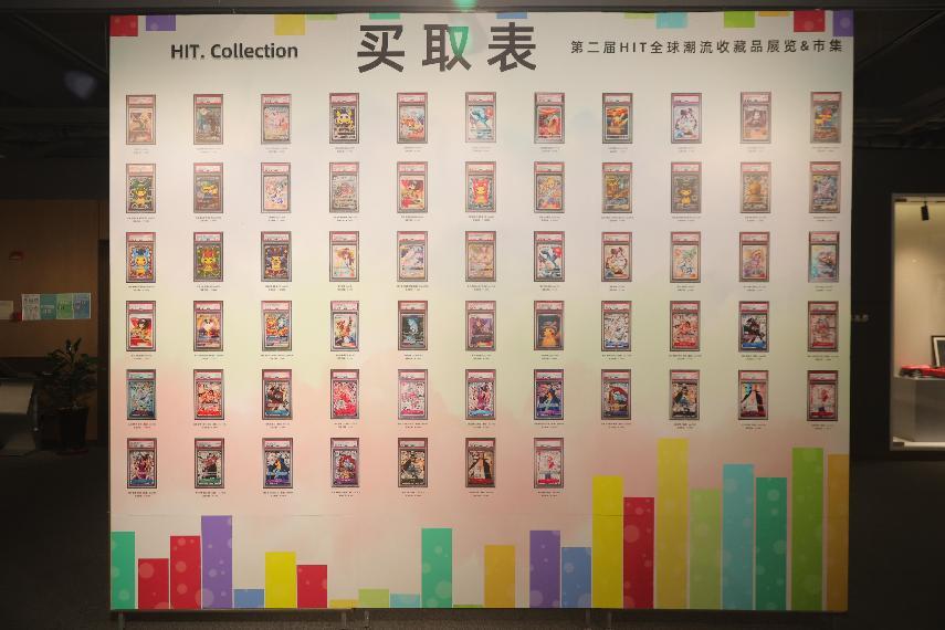 燃爆申城，HIT.Collection第二届全球潮流收藏品展览&市集在沪成功举办！