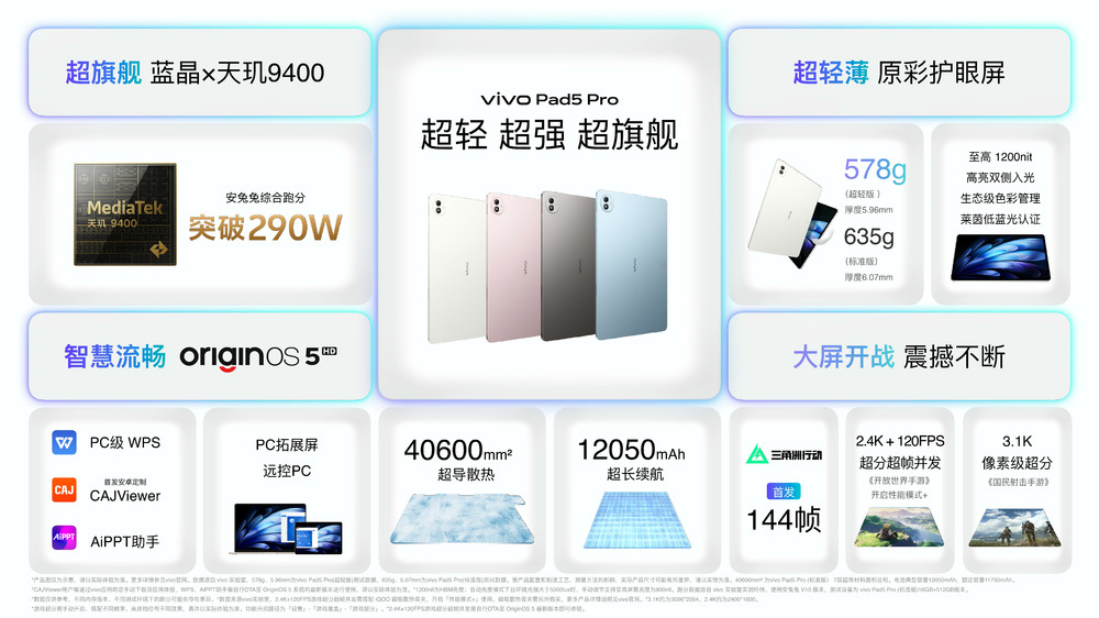 vivo X200 Ultra和vivo X200s正式发布，颠覆性革新重塑用户体验