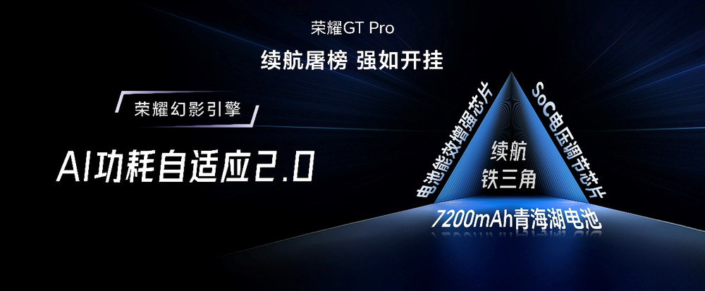 3199元起！电竞性能旗舰荣耀GT Pro正式发布