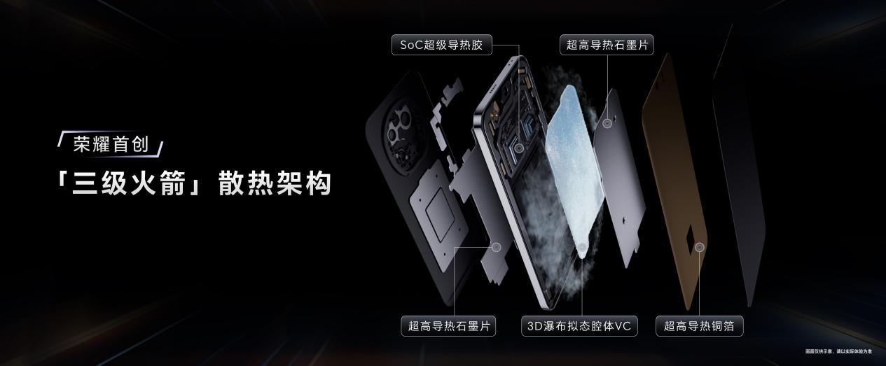 强如开挂！电竞性能旗舰荣耀GT Pro正式发布，3199元起