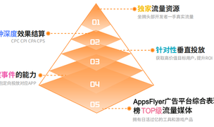 智匯全球 賦能增長 - Flat Ads邀您共聚ChinaJoy BTOB商務(wù)洽談館