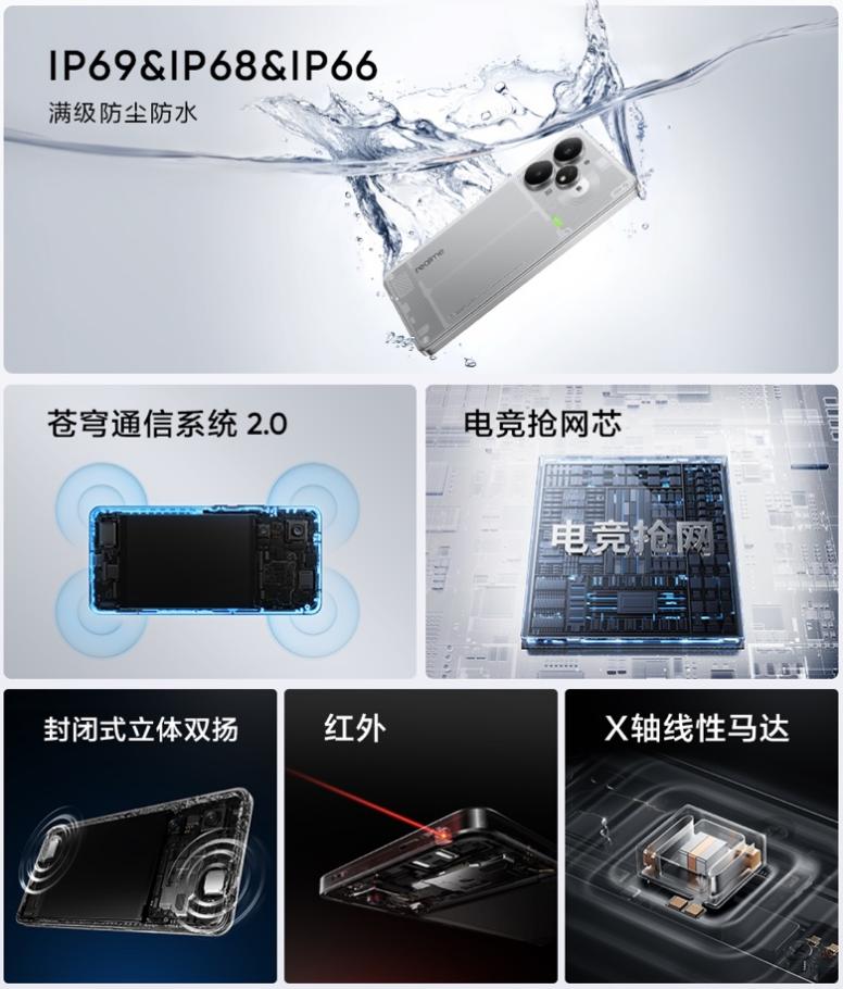 真我Neo7 Turbo携手真我GT7阿斯顿马丁F1限量版登场，定义性能新标杆