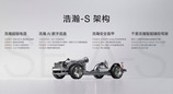 极氪发布豪华电混专属架构浩瀚-S，极氪9X开启先享计划