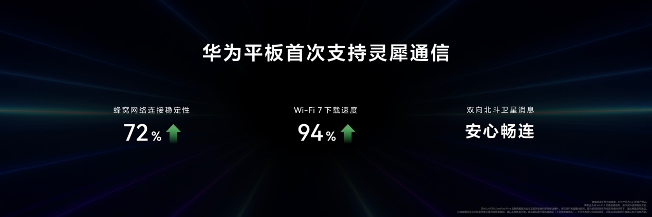 华为平板推出全新“Mini”系列，重新定义小尺寸平板新体验