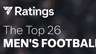 EA SPORTS FC26 開啟球員評分周 揭曉男女足Top26球員