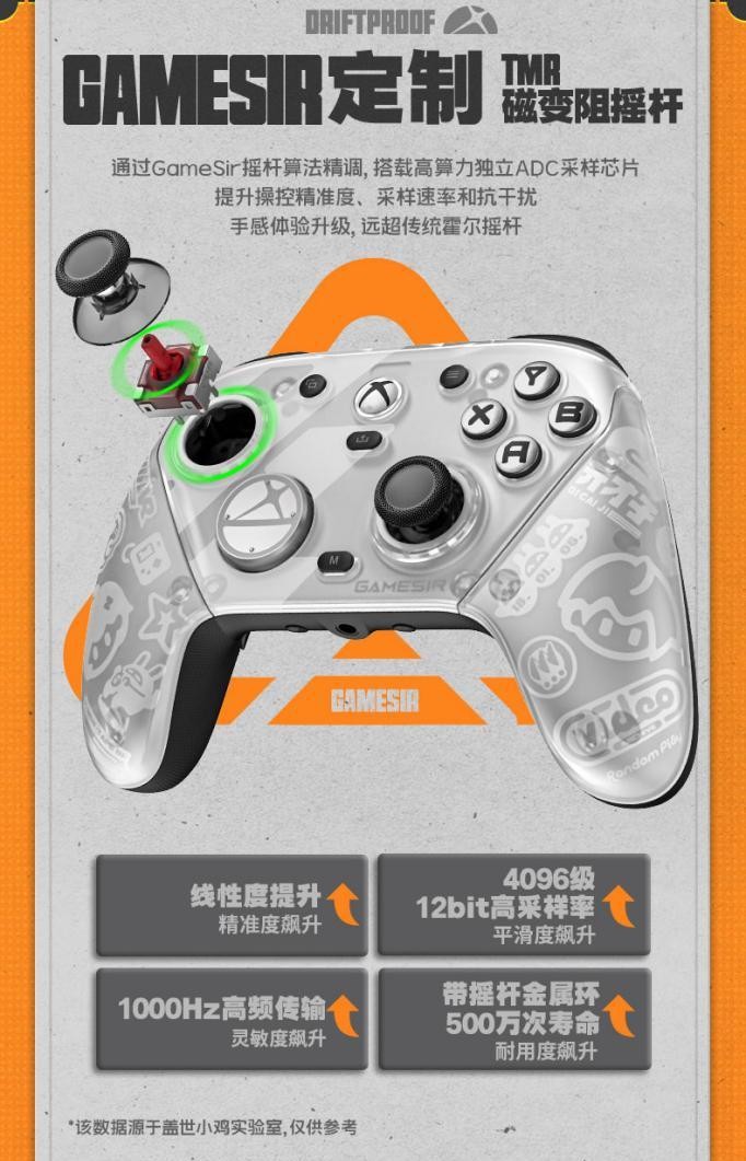 绝区零全新联名款——Xbox无线授权G7 Pro正式上市！