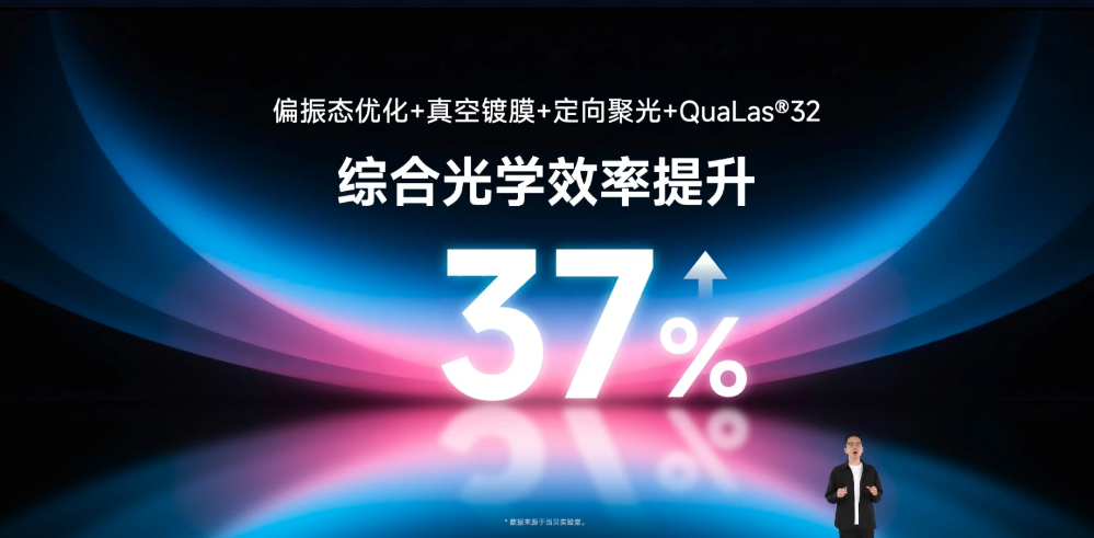 当贝秋季发布会成功举办，七大新品引领投影迈入影院级时代