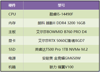 1760081618615444.png 经典射击RPG续作《无主之地4》来了,用艾尔莎BOWMID B760 PRO D4轻松畅玩