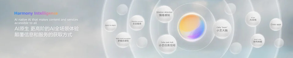鸿蒙生态加速进击,华为“天工计划”投入10亿元支持AI生态创新