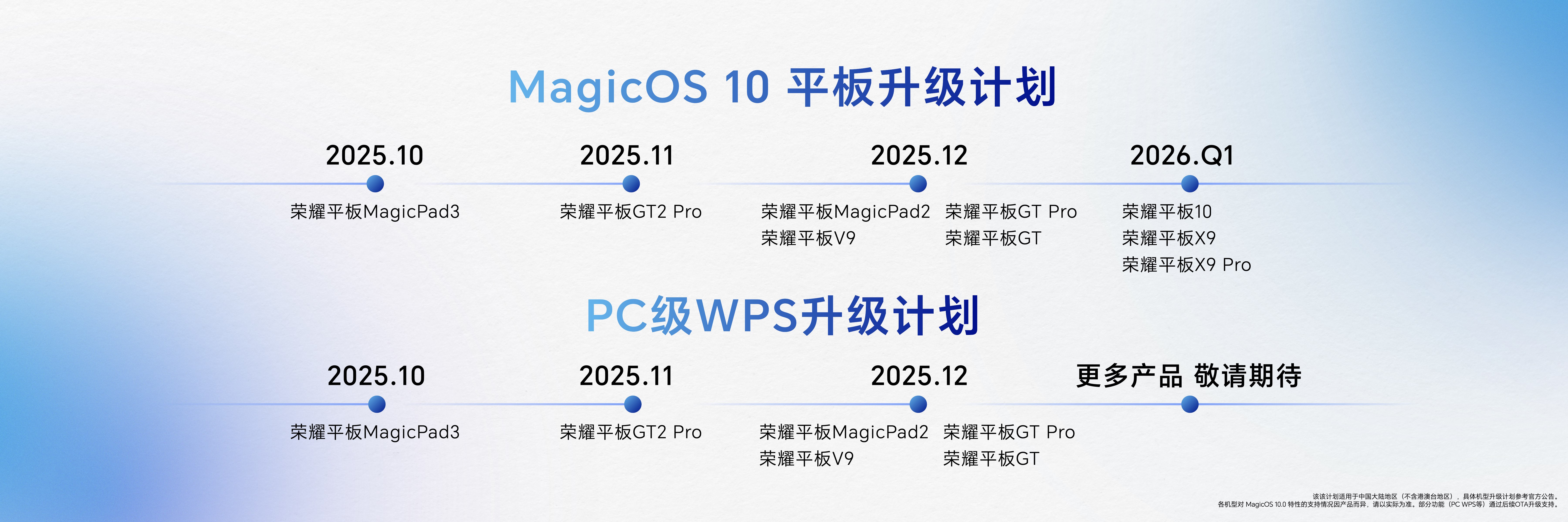 性能最强的安卓平板 荣耀MagicPad3 Pro首销优惠价3799元起
