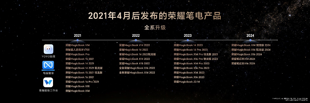 性能最强的安卓平板 荣耀MagicPad3 Pro首销优惠价3799元起