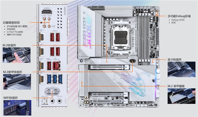 技嘉发布X3D系列主板:专为AMD X3D处理器打造,游戏性能提升高达25%