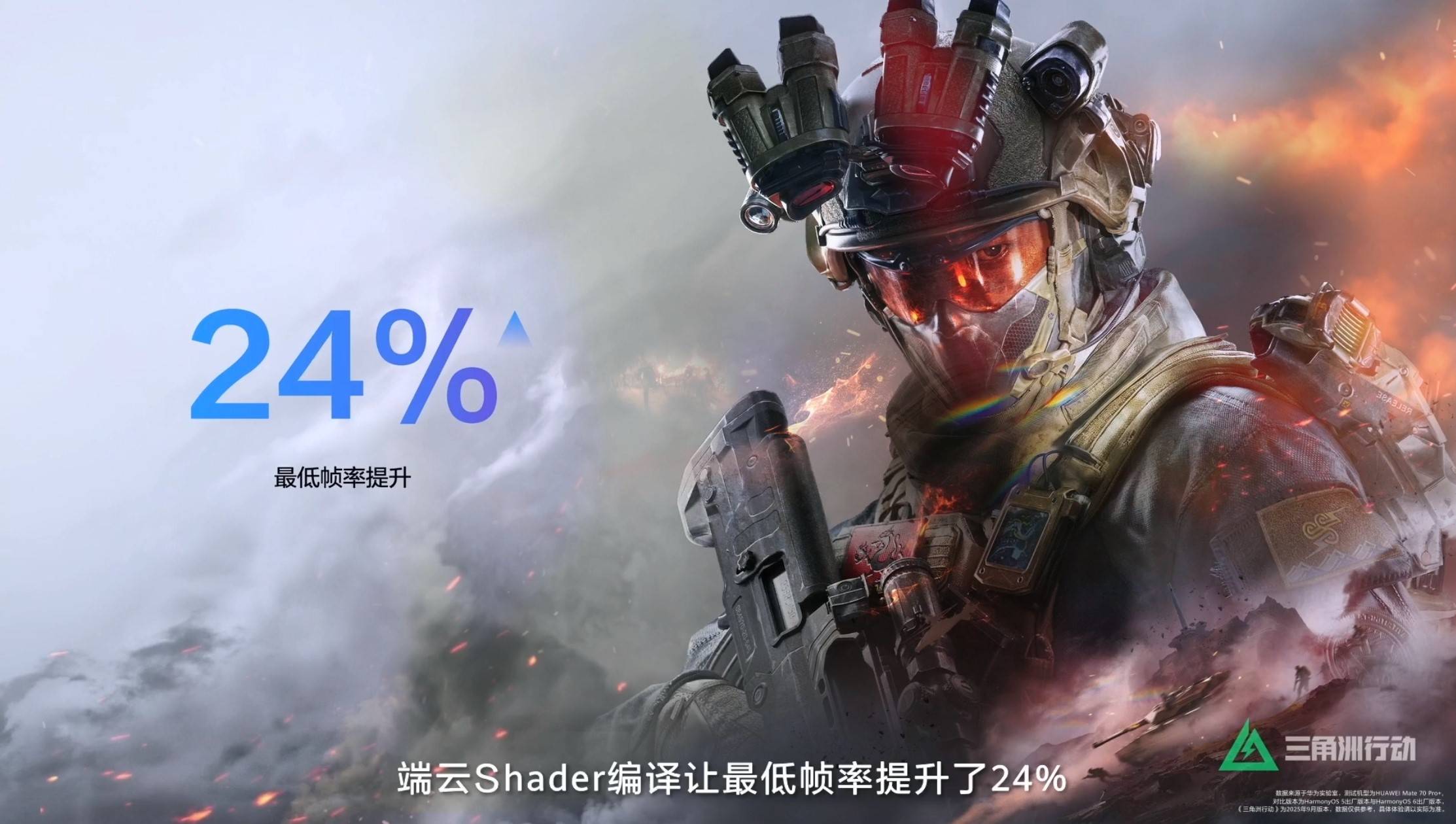 《三角洲行动》亮相发声,《原神》新版本同步,鸿蒙游戏进入“质变时代”