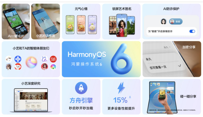 1024数百场活动致敬鸿蒙开发者，鸿蒙如何与开发者“双向奔赴”