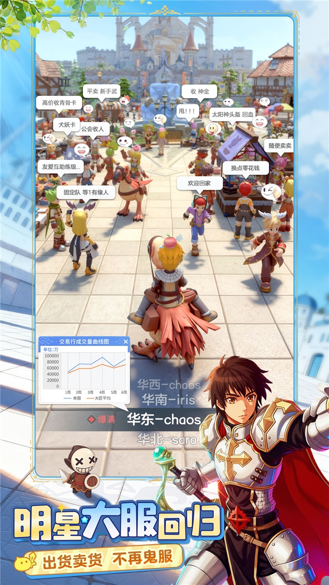 经典大服热闹归来!《仙境传说:重生》双平台预约启动,RO懂王资格赛引爆全民挑战!