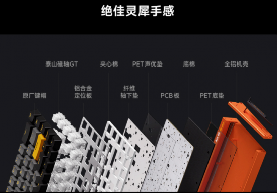 销量破百万的磁轴标杆!迈从Ace家族全解析,总有一款适合你