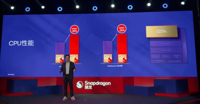 1764252548115609.png 第五代骁龙8如何凭借全自研内核成就全能旗舰
