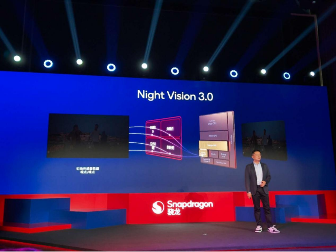 1764323617167888.png 「旗舰本色,8气内核」,第五代骁龙8如何重塑旗舰标准?