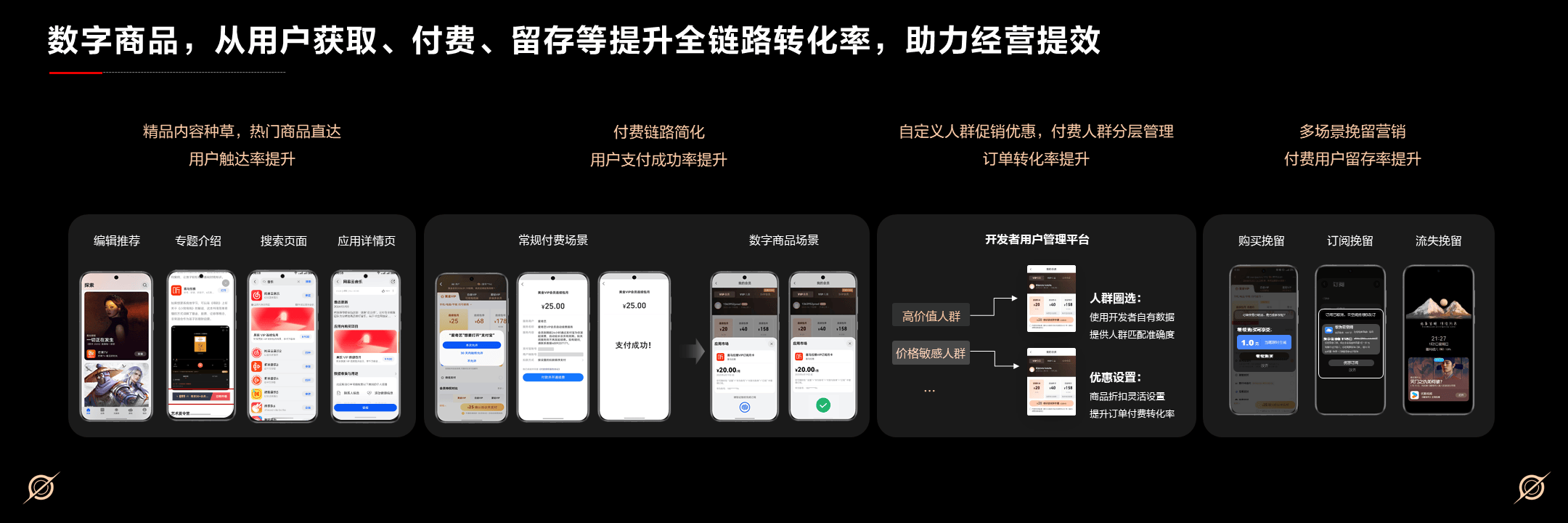 鸿蒙商业增长论坛深圳启幕 AppGallery场景化解决方案与Push用户增长服务推陈出新