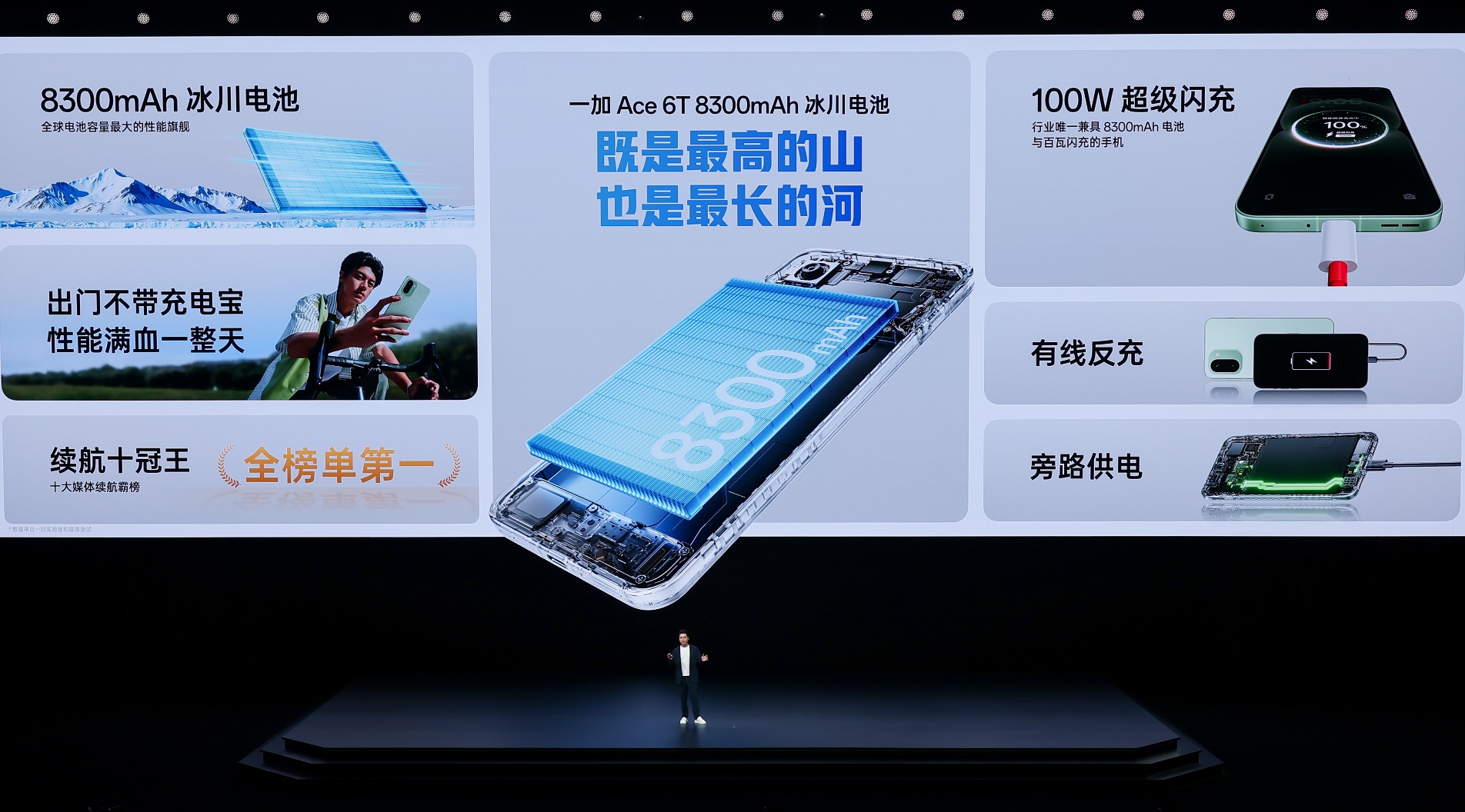 性能续航碾压，旗舰配置拉满，一加 Ace 6T首销到手价2399元起