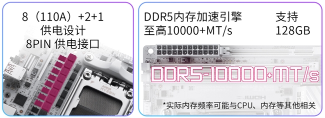 迷你性能党的终极选择！微星银色MPG X870I EDGE TI EVO WIFI刀锋 钛主板上市
