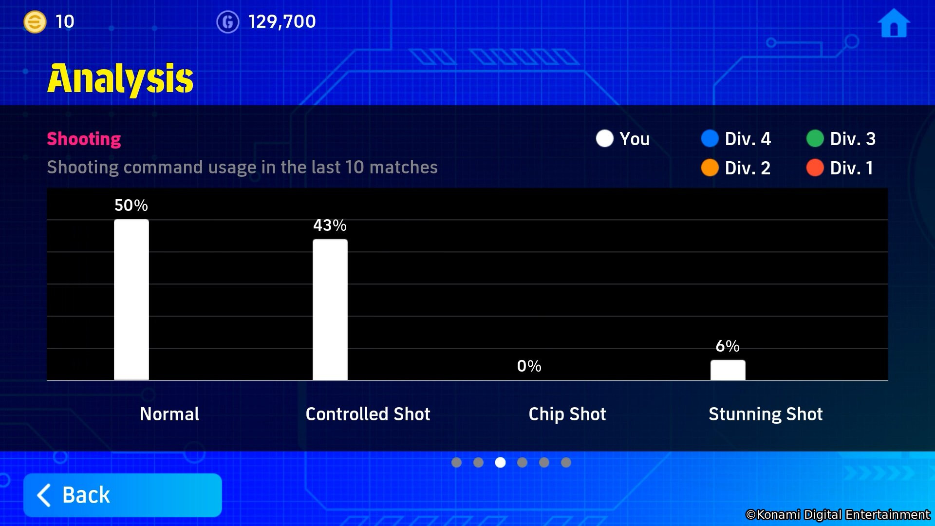 FIFAe World Cup 2025™ 电竞世界杯将于12月10日在沙乌地阿拉伯利雅德开球!