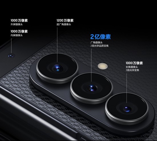 锚定未来移动新形态 三星Galaxy Z TriFold国内亮相