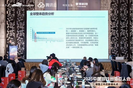 掌慧科技HuiiMedia连续三年受邀参与 2025 中国游戏出海百人会，共探市场趋势与机会