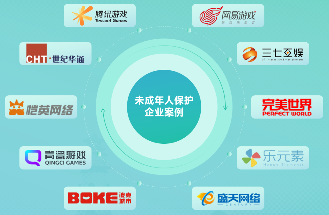 2025未保报告：连续4年超七成未成年合规游戏 未保进入家庭攻坚阶段