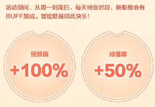 《龙之谷》怀旧服今日正式公测！新服、新职业重磅登场