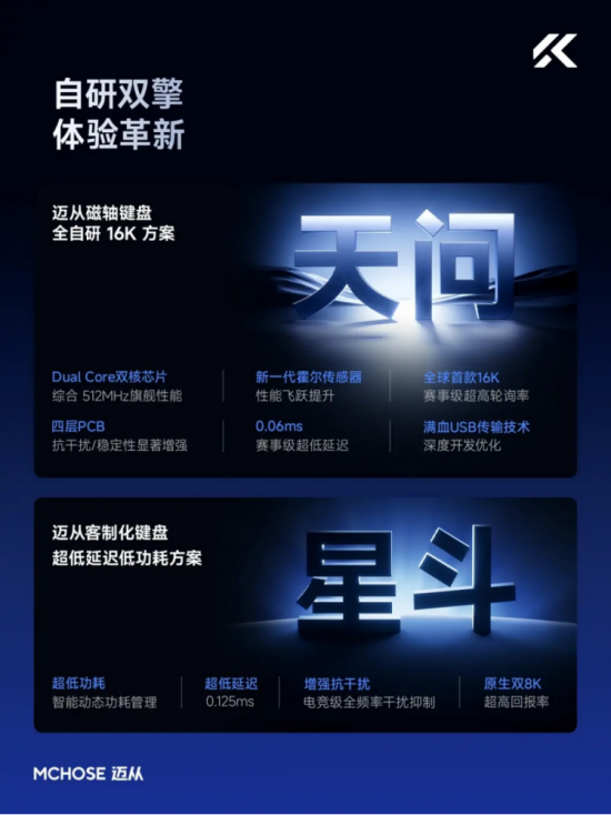 为什么2025年国产键鼠行业销量第一来自 “自研型” 品牌？