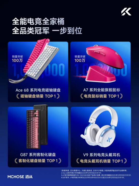 销量第一之外，用户真正买单的是这件事