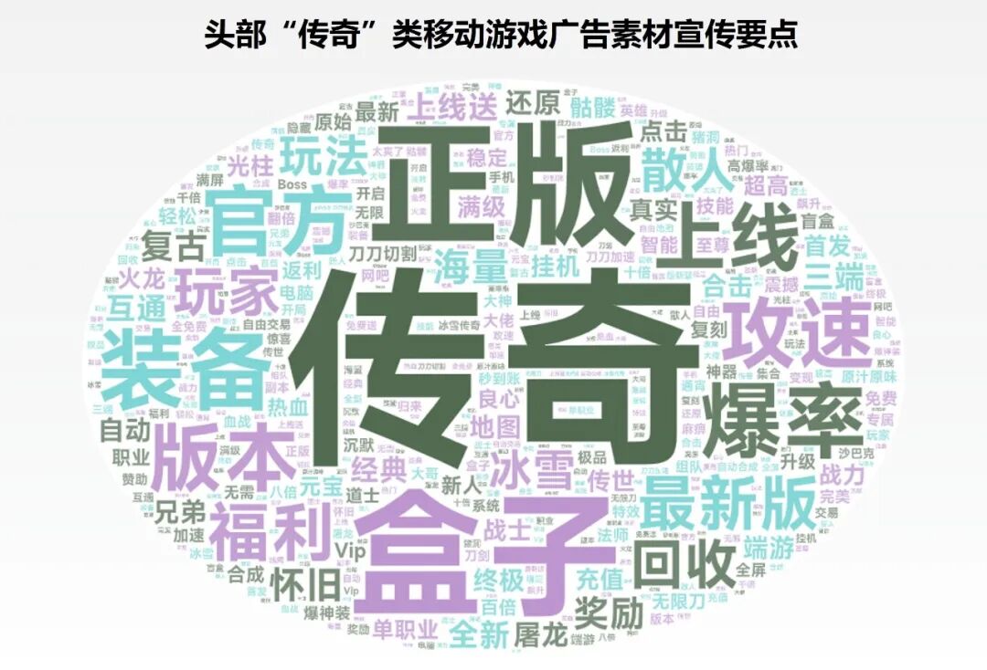 “传奇”IP报告：每年稳定收入约300亿+，累计IP价值超3700亿