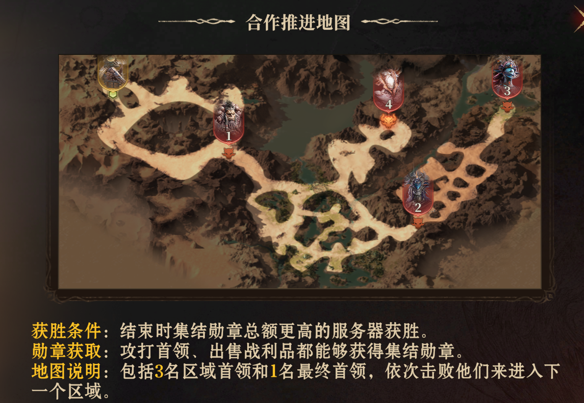 战火再燃，危局集结战即将开启